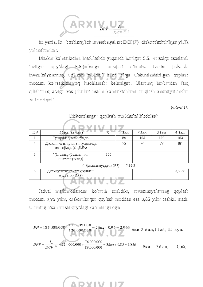 bu yerda, Io - boshlang`ich investitsiyal ar; DCF( Σ ) -diskontlashtirilgan yillik pul tushumlari. Mazkur ko`rsatkichni hisoblashda yuqorida berilgan 5.5. -misolga asoslanib tuzilgan quyidagi 5.6-jadvalga murojaat qilamiz. Ushbu jadvalda investitsiyalarning qoplash muddati bilan birga diskontlashtirilgan qoplash muddati ko`rsatkichining hisoblanishi keltirilgan. Ularning bir-biridan farq qilishining o`ziga xos jihatlari ushbu ko`rsatkichlarni aniqlash xususiyatlaridan kelib chiqadi. jadval 10 Diskontlangan qoplash muddatini hisoblash Т/Р Кўрсаткичлар 0 1 йил 2 йил 3 йил 4 йил 1 Тушумлар, млн сўмда. 85 100 120 160 2 Дисконтлаштирилган тушумлар, млн. сўмда. ( d қД6%) 73 74 77 89 3 Тўловлар (бошланғич инвестицияла) 300 4 Қоплаш муддати (РР) 2,96 й 5 Дисконтлаштирилган қоплаш муддати (DPP) 3,85 й Jadval ma’lumotlaridan ko`rinib turibdiki, investitsiya larning qoplash muddati 2,96 yilni, diskontlangan qoplash muddati esa 3,85 yilni tashkil etadi. Ularning hisoblanishi quyidagi ko`rinishga ega: 