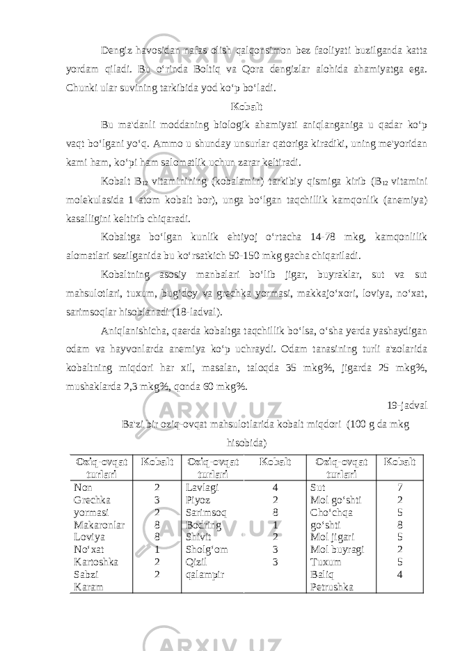 Dengiz havosidan nafas olish qalqonsimon bez faoliyati buzilganda katta yordam qiladi. Bu o‘rinda Boltiq va Qora dengizlar alohida ahamiyatga ega. Chunki ular suvining tarkibida yod ko‘p bo‘ladi. Kobalt Bu ma&#39;danli moddaning biologik ahamiyati aniqlanganiga u qadar ko‘p vaqt bo‘lgani yo‘q. Ammo u shunday unsurlar qatoriga kiradiki, uning me&#39;yoridan kami ham, ko‘pi ham salomatlik uchun zarar keltiradi. Kobalt B 12 vitaminining (kobalamin) tarkibiy qismiga kirib (B 12 vitamini molekulasida 1 atom kobalt bor), unga bo‘lgan taqchillik kamqonlik (anemiya) kasalligini keltirib chiqaradi. Kobaltga bo‘lgan kunlik ehtiyoj o‘rtacha 14-78 mkg, kamqonlilik alomatlari sezilganida bu ko‘rsatkich 50-150 mkg gacha chiqariladi. Kobaltning asosiy manbalari bo‘lib jigar, buyraklar, sut va sut mahsulotlari, tuxum, bug‘doy va grechka yormasi, makkajo‘xori, loviya, no‘xat, sarimsoqlar hisoblanadi (18-ladval). Aniqlanishicha, qaerda kobaltga taqchillik bo‘lsa, o‘sha yerda yashaydigan odam va hayvonlarda anemiya ko‘p uchraydi. Odam tanasining turli a&#39;zolarida kobaltning miqdori har xil, masalan, taloqda 35 mkg%, jigarda 25 mkg%, mushaklarda 2,3 mkg%, qonda 60 mkg%. 19-jadval Ba&#39;zi bir oziq - ovqat mahsulotlarida kobalt miqdori (100 g da mkg hisobida) Oziq - ovqat turlari Kobalt Oziq - ovqat turlari Kobalt Oziq - ovqat turlari Kobalt Non Grechka yormasi Makaronlar Loviya No‘xat Kartoshka Sabzi Karam 2 3 2 8 8 1 2 2 Lavlagi Piyoz Sarimsoq Bodring Shivit Sholg‘om Qizil qalampir 4 2 8 1 2 3 3 Sut Mol go‘shti Cho‘chqa go‘shti Mol jigari Mol buyragi Tuxum Baliq Petrushka 7 2 5 8 5 2 5 4 