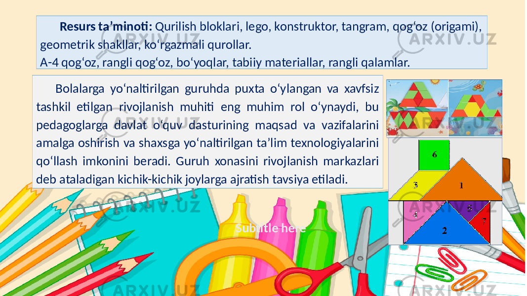 Subtitle hereResurs ta’minoti: Qurilish bloklari, lego, konstruktor, tangram, qog‘oz (origami), geometrik shakllar, ko‘rgazmali qurollar. A-4 qog‘oz, rangli qog‘oz, bo‘yoqlar, tabiiy materiallar, rangli qalamlar. Bolalarga yo‘naltirilgan guruhda puxta o‘ylangan va xavfsiz tashkil etilgan rivojlanish muhiti eng muhim rol o‘ynaydi, bu pedagoglarga davlat o‘quv dasturining maqsad va vazifalarini amalga oshirish va shaxsga yo‘naltirilgan ta’lim texnologiyalarini qo‘llash imkonini beradi. Guruh xonasini rivojlanish markazlari deb ataladigan kichik-kichik joylarga ajratish tavsiya etiladi. 