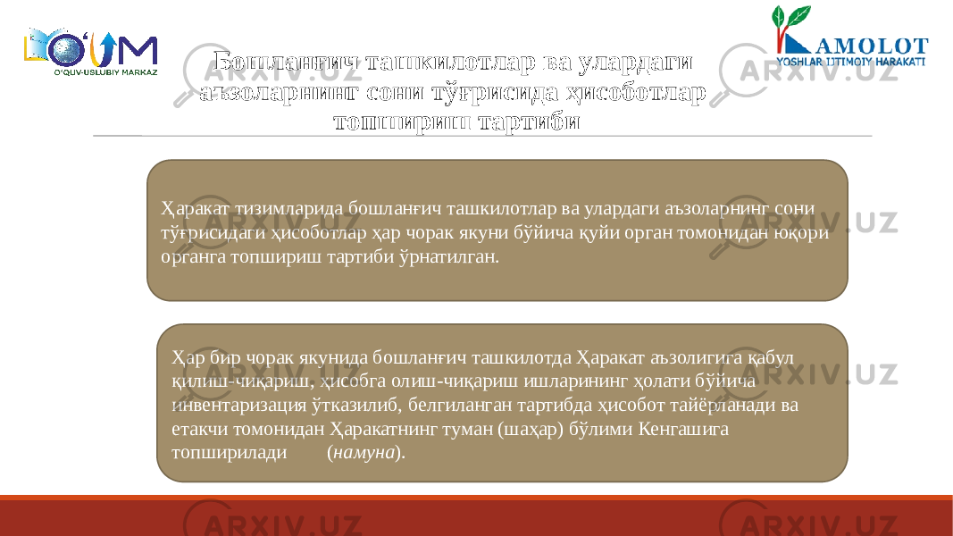 Бошланғич ташкилотлар ва улардаги аъзоларнинг сони тўғрисида ҳисоботлар топшириш тартиби Ҳаракат тизимларида бошланғич ташкилотлар ва улардаги аъзоларнинг сони тўғрисидаги ҳисоботлар ҳар чорак якуни бўйича қуйи орган томонидан юқори органга топшириш тартиби ўрнатилган. Ҳар бир чорак якунида бошланғич ташкилотда Ҳаракат аъзолигига қабул қилиш-чиқариш, ҳисобга олиш-чиқариш ишларининг ҳолати бўйича инвентаризация ўтказилиб, белгиланган тартибда ҳисобот тайёрланади ва етакчи томонидан Ҳаракатнинг туман (шаҳар) бўлими Кенгашига топширилади ( намуна ). 