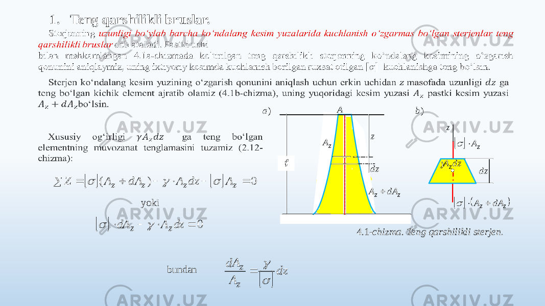 1. Teng qarshilikli bruslar.     4.1 -chizma . Teng qarshilikli sterjen.  yoki bundan A  dz   zA      zz dAA   z )а )b  dz Az  zz dAA  z dz z A     0 ) (        z z z z A dz A dA A Z      0     dz A dA z z     dz A dA z z    