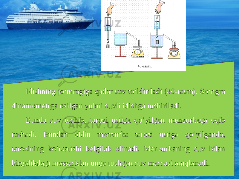 Idishning jo‘mragiga qadar suv to‘ldiriladi (40-rasm). So‘ngra dinamometrga osilgan yukni suvli idishga tushiriladi. Bunda suv toshib, tarozi ustiga qo‘yilgan menzurkaga oqib tushadi. Bundan oldin menzurka tarozi ustiga qo‘yilganda, tarozining ko‘rsatishi belgilab olinadi. Menzurkaning suv bilan birgalikdagi massasidan unga tushgan suv massasi aniqlanadi. 