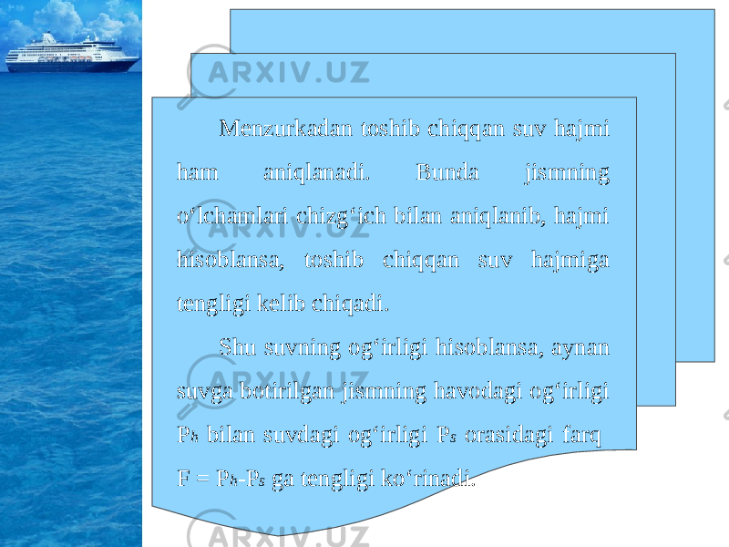 Menzurkadan toshib chiqqan suv hajmi ham aniqlanadi. Bunda jismning o‘lchamlari chizg‘ich bilan aniqlanib, hajmi hisoblansa, toshib chiqqan suv hajmiga tengligi kelib chiqadi. Shu suvning og‘irligi hisoblansa, aynan suvga botirilgan jismning havodagi og‘irligi P h bilan suvdagi og‘irligi P s orasidagi farq F = P h -P s ga tengligi ko‘rinadi. 