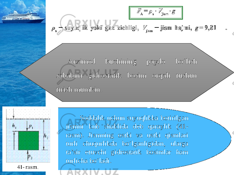 Arximed kuchining paydo bo‘lish sababini gidrostatik bosim orqali tushun tirish mumkin. Soddalik uchun suyuqlikka botirilgan jismni kub shaklida deb qaraylik (41- rasm). Jismning ostki va ustki qismlari turli chuqurlikda bo‘lganligidan, ularga ta’sir etuvchi gidrostatik bosimlar ham turlicha bo‘ladi. 