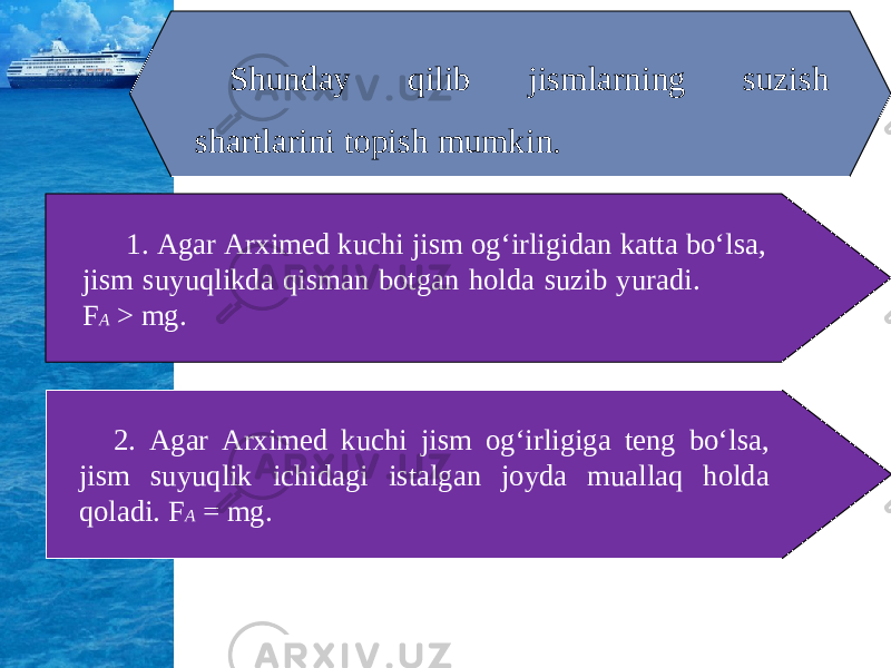 Shunday qilib jismlarning suzish shartlarini topish mumkin. 1. Agar Arximed kuchi jism og‘irligidan katta bo‘lsa, jism suyuqlikda qisman botgan holda suzib yuradi. F A > mg. 2. Agar Arximed kuchi jism og‘irligiga teng bo‘lsa, jism suyuqlik ichidagi istalgan joyda muallaq holda qoladi. F A = mg. 