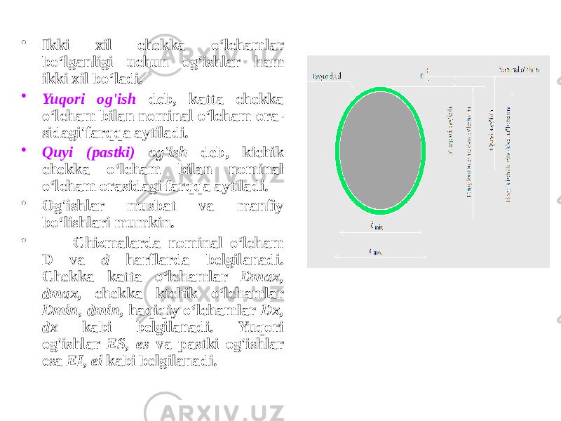 • Ikki xil chekka o‘lchamlar bo‘lganligi uchun og&#39;ishlar ham ikki xil bo‘ladi. • Yuqori og&#39;ish deb, katta chekka o‘lcham bilan nominal o‘lcham ora- sidagi&#39;farqqa aytiladi. • Quyi (pastki) og&#39;ish deb, kichik chekka o‘lcham bilan nominal o‘lcham orasidagi farqqa aytiladi. • Og&#39;ishlar musbat va manfiy bo‘lishlari mumkin. • Chizmalarda nominal o‘lcham D va d harflarda belgilanadi. Chekka katta o‘lchamlar Dmax, dmax, chekka kichik o‘lchamlar Dmin, dmin, haqiqiy o‘lchamlar Dx, dx kabi belgilanadi. Yuqori og&#39;ishlar ES, es va pastki og&#39;ishlar esa EI, ei kabi belgilanadi. 