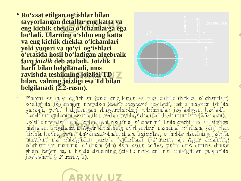 • Ro‘xsat etilgan og‘ishlar bilan tayyorlangan detallar eng katta va eng kichik chekka o‘lchamlarga ega bo‘ladi. Ularning o‘shbu eng katta va eng kichik chekka o‘lchamlari yoki yuqori va qo‘yi og‘ishlari o‘rtasida hosil bo‘ladigan algebraik farq joizlik deb ataladi. Joizlik T harfi bilan belgilanadi, mos ravishda teshikning joizligi TD bilan, valning joizligi esa Td bilan belgilanadi (2.2-rasm). • Yuqori va quyi og‘ishlar (yoki eng katta va eng kichik chekka o‘lchamlar) oralig‘ida joylashgan maydon joizlik maydoni deyiladi, ushu maydon ichida yaroqli, ya’ni belgilangan chegaralardagi o‘lchamlar joylashgan bo‘ladi. Loizlik maydonini sxematik tarzda quyidagicha ifodalash mumkin (2.3-rasm). • Joizlik maydonining joylashishi nominal o‘lchamni ifodalovchi nol chizig‘iga nisbatan belgilanadi. Agar detalning o‘lchamlari nominal o‘lcham (dn) dan kichik bo‘lsa, ya’ni dn>dmax>dmin shart bajarilsa, u holda detalning joizlik maydoni nol chizig‘idan pastda joylashadi (2.3-rasm, a). Agar detalning o‘lchamlari nominal o‘lcham (dn) dan katta bo‘lsa, ya’ni dn< dmin< dmax shart bajarilsa, u holda detalning joizlik maydoni nol chizig‘idan yuqorida joylashadi (2.3-rasm, b). 