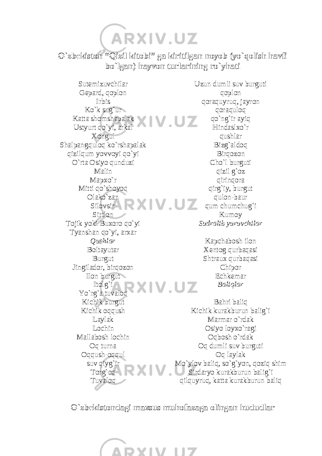 O`zb е kiston “Qizil kitobi” ga kiritilgan noyob (yo`qolish havfi bo`lgan) hayvon turlarining ro`yhati Sutemizuvchilar Uzun dumli suv burguti G е pard, qoplon qoplon Irbis qoraquyruq, jayron Ko`k sug`ur qoraquloq Katta shomshapalak qo`ng`ir ayiq Ustyurt qo`yi, arkal Hindaslxo`r Xongul qushlar Shalpangquloq ko`rshapalak Bizg`aldoq qizilqum yovvoyi qo`yi Birqozon O`rta Osiyo qunduzi Cho`l burguti Malin qizil g`oz Mapxo`r qirinqora Mitti qo`shoyoq qirg`iy, burgut Olako`zan qulon-baur Silovsin qum chumchug`i Sirtlon Kumoy Tojik yoki Buxoro qo`yi Sudralib yuruvchilar Tyanshan qo`yi, arxar Qushlar Kapchabosh ilon Boltayutar X е ntog qurbaqasi Burgut Shtraux qurbaqasi Jingilador, birqozon Chipor Ilon burgut Echk е mar Itolg`i Baliqlar Yo`rg`a tuvaloq Kichik burgut Bahri baliq Kichik oqqush Kichik kurakburun balig`i Laylak Marmar o`rdak Lochin Osiyo loyxo`ragi Mallabosh lochin Oqbosh o`rdak Oq turna Oq dumli suv burguti Oqqush-oqqul Oq laylak suv qiyg`ir Mo`ylov baliq, so`g`yon, qoziq shim Torg`oq Sirdaryo kurakburun balig`i Tuvaloq qilquyruq, katta kurakburun baliq O`zb е kistondagi maxsus muhofazaga olingan hududlar 