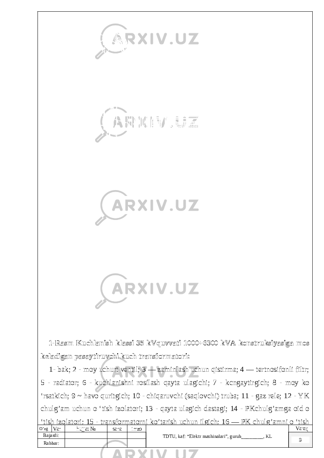  1-Rasm Kuchlanish klassi 35 kVquvvati 1000+6300 kVA konstruksiyasiga mos keladigan pasaytiruvchi kuch transformatori: 1- bak; 2 - moy uchurt ventil; 3 — zaminlash uchun qistirma; 4 — tertnosifonli filtr; 5 - radiator; 6 - kuchlanishni rosílash qayta ulagichi; 7 - kcngaytirgich; 8 - moy ko ‘rsatkich; 9 ~ havo quritgich; 10 - chiqaruvchi (saqlovchi) truba; 11 - gaz rele; 12 - YK chulg’am uchun o ‘tish izolatori; 13 - qayta ulagich dastagi; 14 - PKchulg’amga oid o ‘tish izolatori; 15 - transformatorni ko’tarish uchun ilgich; 16 — PK chulg’amni o ‘tish O’zg Var hujjat № sana imzo TDTU , kaf: “Elektr mashinalari ”, guruh ________ , KL Varaq Bajardi: 9 Rahbar : 