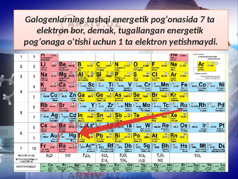 Galogenlarning tashqi energetik pog‘onasida 7 ta elektron bor, demak, tugallangan energetik pog‘onaga o‘tishi uchun 1 ta elektron yetishmaydi.14 15 32 