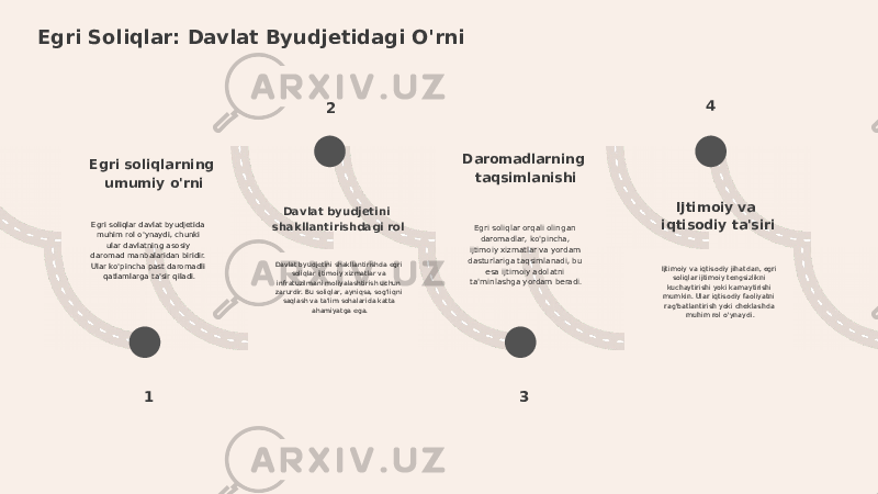 Egri Soliqlar: Davlat Byudjetidagi O&#39;rni Egri soliqlarning umumiy o&#39;rni Egri soliqlar davlat byudjetida muhim rol o&#39;ynaydi, chunki ular davlatning asosiy daromad manbalaridan biridir. Ular ko&#39;pincha past daromadli qatlamlarga ta&#39;sir qiladi. Davlat byudjetini shakllantirishdagi rol Davlat byudjetini shakllantirishda egri soliqlar ijtimoiy xizmatlar va infratuzilmani moliyalashtirish uchun zarurdir. Bu soliqlar, ayniqsa, sog&#39;liqni saqlash va ta&#39;lim sohalarida katta ahamiyatga ega. Daromadlarning taqsimlanishi Egri soliqlar orqali olingan daromadlar, ko&#39;pincha, ijtimoiy xizmatlar va yordam dasturlariga taqsimlanadi, bu esa ijtimoiy adolatni ta&#39;minlashga yordam beradi. Ijtimoiy va iqtisodiy ta&#39;siri Ijtimoiy va iqtisodiy jihatdan, egri soliqlar ijtimoiy tengsizlikni kuchaytirishi yoki kamaytirishi mumkin. Ular iqtisodiy faoliyatni rag&#39;batlantirish yoki cheklashda muhim rol o&#39;ynaydi. 1 2 3 4 