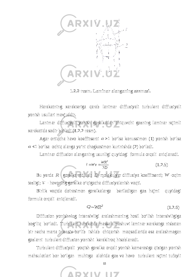 1.2.2-rasm. Laminar alanganing sxemasi. Harakatning xarakteriga qarab lanimar diffuziyali turbulent diffuziyali yonish usullari mavjuddir. Lanimar diffuziyali yonish gorelkadan chiquvchi gazning laminar rejimli xarakatida sodir bo‘ladi (1.2.2-rasm). Agar ortiqcha havo koeffitsenti 1  bo‘lsa konussimon (1) yonish bo‘lsa 1  bo‘lsa ochiq alanga ya’ni chagkasimon kurinishda (2) bo‘ladi. Laminar diffuzion alanganing uzunligi quyidagi formula orqali aniqlanadi. D WR W l 2 2    (1.2.5) Bu yerda R - gorelka radiusi; D -molekulyar diffuziya koeffitsenti; W -oqim tezligi;  - havoning gorelka o‘qigacha diffuziyalanish vaqti. Birlik vaqtda doirasimon gorelkalarga beriladigan gaz hajmi quyidagi formula orqali aniqlanadi. Q ~WR 2 (1.2.6) Diffuzion yonishning intensivligi aralashmaning hosil bo‘lish intensivligiga bog‘liq bo‘ladi. Turbulent harakatda massa almashuvi laminar xarakatga nisbatan bir necha marta intensiv bo‘lib ishlab chiqarish maqsadlarida esa aralashmagan gazlarni turbulent diffuzion yonishi kerakliroq hisoblanadi. Turbulent diffuziyali yoqish gorelka orqali yonish kamerasiga qizigan yonish mahsulotlari bor bo‘lgan muhitga alohida gaz va havo turbulent rejimi tufayli 15 