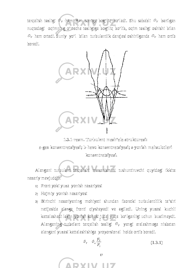 tarqalish tezligi T  -ham Re - soniga bog‘liq bo‘ladi. Shu sababli T  berilgan nuqtadagi oqimning o‘rtacha tezligiga bog‘liq bo‘lib, oqim tezligi oshishi bilan T  ham ortadi. Suniy yo‘l bilan turbulentlik darajasi oshirilganda T  ham ortib boradi. 1.3.1-rasm. Turbulent mash’ala strukturasi: a-gaz konsentratsiyasi; b- havo konsentratsiyasi; s-yonish mahsulotlari konsentratsiyasi. Alangani turbulent tarqalishi mexanizmini tushuntiruvchi quyidagi ikkita nazariy mavjuddir. 1) Front yoki yuza yonish nazariyasi 2) Hajmiy yonish nazariyasi 3) Birinchi nazariyaning mohiyati shundan iboratki turbulentlilik ta’siri natijasida alanga fronti qiyshayadi va egiladi. Uning yuzasi kuchli kattalashadi lekin yonish zonasi juda yuqa bo‘lganligi uchun buzilmaydi. Alanganing turbulent tarqalish tezligi T  yangi aralashmaga nisbatan alangani yuzasi kattalashishiga proporsional holda ortib boradi. l T n T F F    (1.3.1) 17 