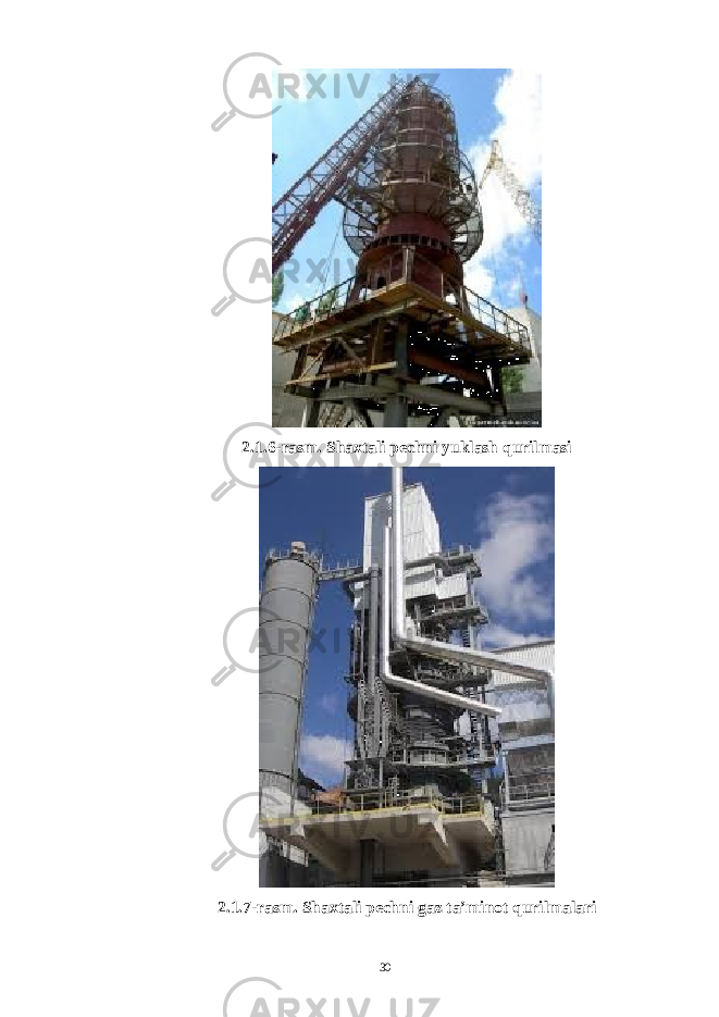 2.1. 6 -rasm. Shaxtali pechni yuklash qurilmasi 2.1.7-rasm. Shaxtali pechni gaz ta’minot qurilmalari 30 