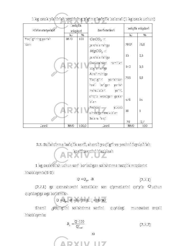 1 kg oxak pishirish pechining yig‘ma issiqlik balansi (1 kg oxak uchun) Kirim statyalari Issiqlik miqdori Sarf statlari Issiqlik miqdori kJ % kJ % Yoqilg‘ining yonish idan: 3870 1003 СаСО -ni parchalanishiga 3 МgCO -ni parchalanishiga Oxaktoshdan nomlikni bug‘lanishiga Atrof muhitga Yoqilg‘ini yonishidan hosil bo‘lgan yonish mahsulotlari ya’ni, chiqib ketadigan gazlar bilan Pechdan yuklab olinadigan oxak bilan Balans farqi 2862 13 140 266 579 39 -29 73,9 0,3 3,6 6,9 15 1 -0,7 Jami 3870 100,0 Jami 3870 100 2.7. Solishtirma issiqlik sarfi, shartli yoqilg‘i va pechni foydali ish koeffitsentini hisoblash 1 kg oxak olish uchun sarf bo‘ladigan solishtirma issiqlik miqdorini hisoblaymiz[6-9]: B Q Q gor   (2.7.1) (2.7.1) ga qatnashuvchi kattaliklar son qiymatlarini qo‘yib Q uchun quyidagiga ega bo‘lamiz. kJ B Q Q gor 3870 11,0 35200      Shartli yoqilg‘ini solishtirma sarfini quyidagi munosabat orqali hisoblaymiz: rusln y Q Q B . 100  (2.7.2) 53 