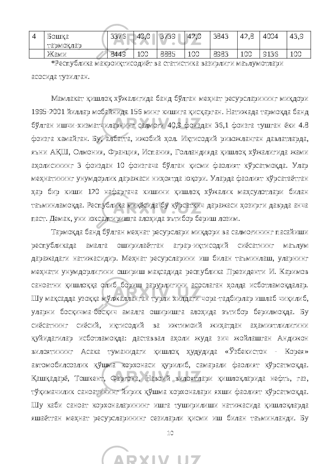 4 Бошқа тармоқлар 3376 40,0 3739 42,0 3843 42,8 4004 43,9 Жами 8449 100 8885 100 8983 100 9136 100 *Республика макроиқтисодиёт ва статистика вазирлиги маълумотлари асосида тузилган. Мамлакат қишлоқ хўжалигида банд бўлган меҳнат ресурсларининг миқдори 1995-2001 йиллар мобайнида 156 минг кишига қисқарган. Натижада тармоқда банд бўлган ишчи-хизматчиларнинг салмоғи 40,9 фоиздан 36,1 фоизга тушган ёки 4.8 фоизга камайган. Бу, албатта, ижобий ҳол. Иқтисодий ривожланган давлатларда, яъни АҚШ, Олмония, Франция, Испания, Голландияда қишлоқ хўжалигида жами аҳолисининг 3 фоиздан 10 фоизгача бўлган қисми фаолият кўрсатмоқда. Улар меҳнатининг унумдорлик даражаси ниҳоятда юқори. Уларда фаолият кўрсатаётган ҳар бир киши 120 нафаргача кишини қишлоқ хўжалик маҳсулотлари билан таъминламоқда. Республика миқёсида бу кўрсаткич даражаси ҳозирги даврда анча паст. Демак, уни юксалтиришга алоҳида эътибор бериш лозим. Тармоқда банд бўлган меҳнат ресурслари миқдори ва салмоғининг пасайиши республикада амалга оширилаётган аграр-иқтисодий сиёсатнинг маълум даражадаги натижасидир. Меҳнат ресурсларини иш билан таъминлаш, уларнинг меҳнати унумдорлигини ошириш мақсадида республика Президенти И. Каримов саноатни қишлоққа олиб бориш зарурлигини асослаган ҳолда исботламоқдалар. Шу мақсадда узоққа мўлжалланган турли хилдаги чора-тадбирлар ишлаб чиқилиб, уларни босқичма-босқич амалга оширишга алоҳида эътибор берилмоқда. Бу сиёсатнинг сиёсий, иқтисодий ва ижтимоий жиҳатдан аҳамиятлилигини қуйидагилар исботламоқда: даставвал аҳоли жуда зич жойлашган Андижон вилоятининг Асака туманидаги қишлоқ ҳудудида «Ўзбекистон - Корея» автомобилсозлик қўшма корхонаси қурилиб, самарали фаолият кўрсатмоқда. Қашқадарё, Тошкент, Фарғона, Навоий вилоятлари қишлоқларида нефть, газ, тўқимачилик саноатининг йирик қўшма корхоналари яхши фаолият кўрсатмоқда. Шу каби саноат корхоналарининг ишга туширилиши натижасида қишлоқларда яшаётган меҳнат ресурсларининг сезиларли қисми иш билан таъминланди. Бу 10 