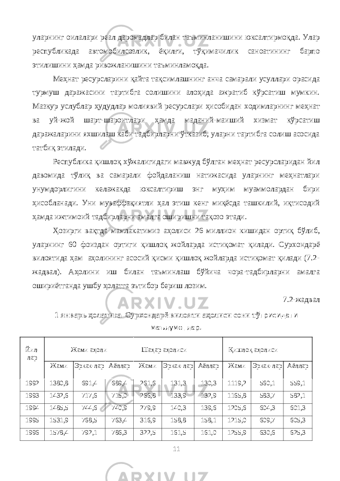 уларнинг оилалари реал даромадлар билан таъминланишини юксалтирмоқда. Улар республикада автомобилсозлик, ёқилғи, тўқимачилик саноатининг барпо этилишини ҳамда ривожланишини таъминламоқда. Меҳнат ресурсларини қайта тақсимлашнинг анча самарали усуллари орасида турмуш даражасини тартибга солишини алоҳида ажратиб кўрсатиш мумкин. Мазкур услублар ҳудудлар молиявий ресурслари ҳисобидан ходимларнинг меҳнат ва уй-жой шарт-шароитлари ҳамда маданий-маиший хизмат кўрсатиш даражаларини яхшилаш каби тадбирларни ўтказиб, уларни тартибга солиш асосида татбиқ этилади. Республика қишлоқ хўжалигидаги мавжуд бўлган меҳнат ресурсларидан йил давомида тўлиқ ва самарали фойдаланиш натижасида уларнинг меҳнатлари унумдорлигини келажакда юксалтириш энг муҳим муаммолардан бири ҳисобланади. Уни муваффақиятли ҳал этиш кенг миқёсда ташкилий, иқтисодий ҳамда ижтимоий тадбирларни амалга оширишни тақозо этади. Ҳозирги вақтда мамлакатимиз аҳолиси 26 миллион кишидан ортиқ бўлиб, уларнинг 60 фоиздан ортиги қишлоқ жойларда истиқомат қилади. Сурхондарё вилоятида ҳам аҳолининг асосий қисми қишлоқ жойларда истиқомат қилади (7.2- жадвал). Аҳолини иш билан таъминлаш бўйича чора-тадбирларни амалга ошириётганда ушбу ҳолатга эътибор бериш лозим. 7.2-жадвал 1 январь ҳолатига Сурхондарё вилояти аҳолиси сони тў грисидаги маълумотлар. Йил- лар Жами аҳоли Шаҳар аҳолиси Қишлоқ аҳолиси Жами Эркак-лар Аёллар Жами Эркак-лар Аёллар Жами Эркак-лар Аёллар 1992 1380,8 691,4 689,4 261,6 131,3 130,3 1119,2 560,1 559,1 1993 1432,6 717,6 715,0 266,8 133,9 132,9 1165,8 583,7 582,1 1994 1485,5 744,6 740,9 279,9 140,3 139,6 1205,6 604,3 601,3 1995 1531,9 768,5 763,4 316,9 158,8 158,1 1215,0 609,7 605,3 1996 1578,4 792,1 786,3 322,5 161,5 161,0 1255,9 630,6 625,3 11 