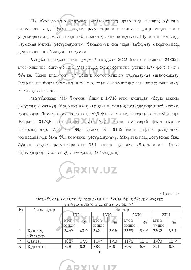 Шу кўрсаткичлар ёрдамида макроиқтисод доирасида қишлоқ хўжалик тармоғида банд бўлган меҳнат ресурсларининг салмоғи, улар меҳнатининг унумдорлик даражаси аниқланиб, таҳлил қилиниши мумкин. Шунинг натижасида тармоқда меҳнат ресурсларининг бандлигига оид чора-тадбирлар макроиқтисод доирасида ишлаб чиқилиши мумкин. Республика аҳолисининг умумий миқдори 2002 йилнинг бошига 24966,8 минг кишини ташкил этган. 2001 йилда аҳоли сонининг ўсиши 1,27 фоизга тенг бўлган. Жами аҳолининг 62 фоизга яқини қишлоқ ҳудудларида яшамоқдалар. Уларни иш билан таъминлаш ва меҳнатлари унумдорлигини юксалтириш жуда катта аҳамиятга эга. Республикада 2002 йилнинг бошига 12718 минг кишидан иборат меҳнат ресурслари мавжуд. Уларнинг аксарият қисми қишлоқ ҳудудларида яшаб, меҳнат қиладилар. Демак, жами аҳолининг 50,9 фоизи меҳнат ресурслари ҳисобланади. Улардан 9173,5 минг нафари ёки 72,1 фоизи иқтисодий фаол меҳнат ресурсларидир. Уларнинг 99,6 фоизи ёки 9136 минг нафари республика иқтисодиётида банд бўлган меҳнат ресурсларидир. Макроиқтисод доирасида банд бўлган меҳнат ресурсларининг 36,1 фоизи қишлоқ хўжалигининг барча тармоқларида фаолият кўрсатмоқдалар (7.1-жадвал). 7.1-жадвал Республика қишлоқ хўжалигида иш билан банд бўлган меҳнат ресурсларининг сони ва салмоғ и* № Тармоқлар Йиллар 1995 1999 2000 2001 минг киши % минг киши % минг киши % минг киши % 1 Қишлоқ хўжалиги 3458 40.9 3421 38.5 3369 37.5 3302 36.1 2 Саноат 1087 12.9 1142 12.9 1176 13.1 1209 13.2 3 Қурилиш 528 6.2 583 6.6 595 6.6 621 6.8 9 