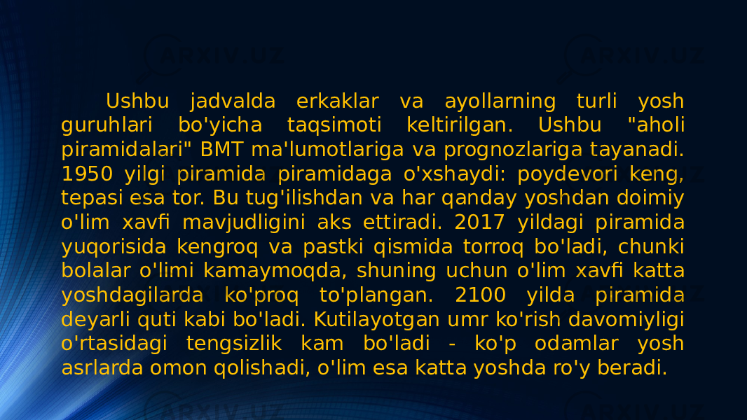 Ushbu jadvalda erkaklar va ayollarning turli yosh guruhlari bo&#39;yicha taqsimoti keltirilgan. Ushbu &#34;aholi piramidalari&#34; BMT ma&#39;lumotlariga va prognozlariga tayanadi. 1950 yilgi piramida piramidaga o&#39;xshaydi: poydevori keng, tepasi esa tor. Bu tug&#39;ilishdan va har qanday yoshdan doimiy o&#39;lim xavfi mavjudligini aks ettiradi. 2017 yildagi piramida yuqorisida kengroq va pastki qismida torroq bo&#39;ladi, chunki bolalar o&#39;limi kamaymoqda, shuning uchun o&#39;lim xavfi katta yoshdagilarda ko&#39;proq to&#39;plangan. 2100 yilda piramida deyarli quti kabi bo&#39;ladi. Kutilayotgan umr ko&#39;rish davomiyligi o&#39;rtasidagi tengsizlik kam bo&#39;ladi - ko&#39;p odamlar yosh asrlarda omon qolishadi, o&#39;lim esa katta yoshda ro&#39;y beradi. 