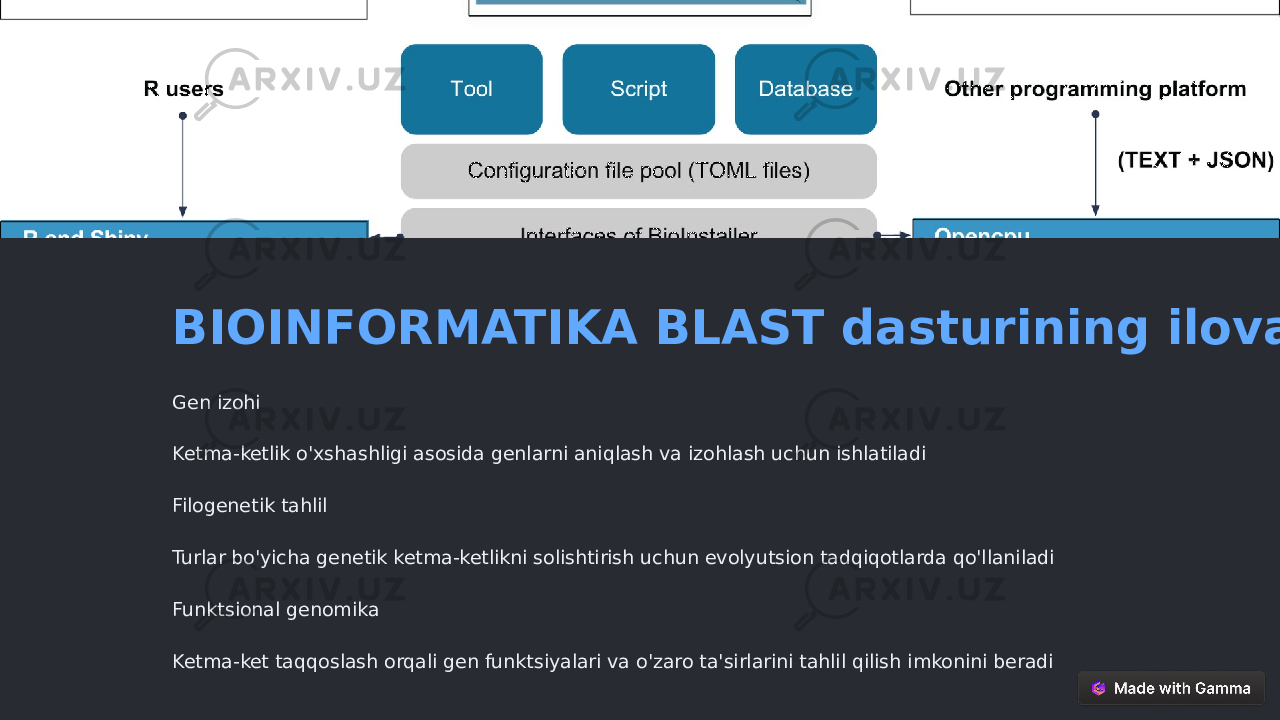 BIOINFORMATIKA BLAST dasturining ilovalari Gen izohi Ketma-ketlik o&#39;xshashligi asosida genlarni aniqlash va izohlash uchun ishlatiladi Filogenetik tahlil Turlar bo&#39;yicha genetik ketma-ketlikni solishtirish uchun evolyutsion tadqiqotlarda qo&#39;llaniladi Funktsional genomika Ketma-ket taqqoslash orqali gen funktsiyalari va o&#39;zaro ta&#39;sirlarini tahlil qilish imkonini beradi 