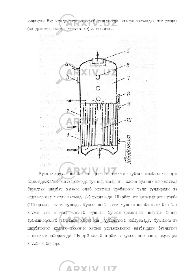 айланган буг конденсати чи кариб ташланади, юкори кисмидан эса газлар (конденсатланмаган газ ва хаво) чикарилади. Буглантирувчи шарбат аппаратнинг пастки трубали чамбара тагидан берилади.Кайнатиш жараёнида буг шарчаларнинг хосил бу лиши натижасида берилган шарбат хажми олиб иситиш трубасини ту ла тулдиради ва аппаратнинг юкори кисмида (7) тупланади. Шарбат эса циркуляцион труба (10) оркали пастга тушади. Куюклашиб пастга тушган шарбатнинг бир бир кисми яна янгидан келиб тушган буг лантирилмаган шарбат билан аралаштирилиб кайтадан кайнатиш тру баларига юборилади, буглатилган шарбатнинг колган иккинчи кисми устаноканинг навбатдаги буглатгич аппаратига юборилади. Шундай килиб шарбатни куюклаштириш циркуляция хисобига боради. 