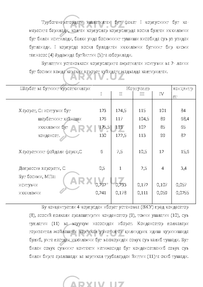 Трубогенератордаги ишлатилган буг факат I корпуснинг буг ка - мерасига берилади, колган корпуслар корпуслпрда хосил булган ик киламчи буг билан иситилади, балки унда босимнинг тушиши хисоби да сув уз-узидан бугланади. I корпусда хосил буладиган иккиламчи бугнинг бир кисми тепнасос (4) ёрдамида бугйиггич (5)га юборила ди. Буглатгич установкаси корпусларига ажратилган иситувчи ва 2- лаичи буг босими хамда керакли харорат куйидаги жадвалда келтирилган. Шарбат ва бугнинг курсаткичлари Корпуслар концентр ат I II III IV Харорат, С: иситувчи буг шарбатнинг кайнаши иккиламчи буг конденсат. Хароратнинг фойдали фарки,С Депрессия харорати, С Буг босими, МПа: иситувчи иккиламчи 123 126 125,5 130 6 0,5 0,292 0,241 124,5 117 116 122,5 7,5 1 0,233 0,178 115 104,5 102 113 10,5 2,5 0,172 0,111 101 89 85 99 12 4 0,107 0,059 84 68,4 65 82 15,6 3,4 0,057 0,0255 Бу концентратли 4-корпусдан иборат установка (ВКУ) пред кондесатор (8), асосий полкали аралаштиргич конденсатор (9), томчи ушлагич (10), сув туплагич (11) ва вауукум насосидан ибо рат. Конденсатор полкалари горизантал жойлашган вертикал урна тилган цилиндрик идиш куринишида булиб, унга пастдан иккиламчи буг ваюкоридан совук сув келиб тушади. Буг билан совук сувнинг контакти натижасида буг конденсатланиб совук сув билан бирга аралашади ва вертикал трубалардан йиггич (11)га окиб тушади. 