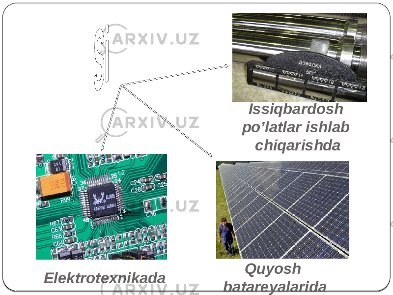 Elektrotexnikada Issiqbardosh po’latlar ishlab chiqarishda Quyosh batareyalarida 