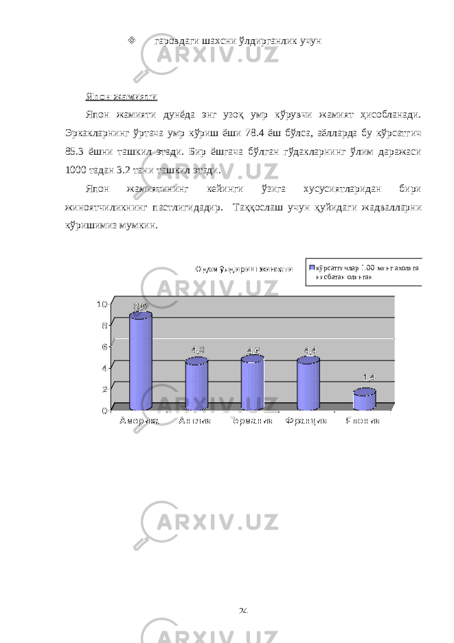  гаровдаги шахсни ўлдирганлик учун Япон жамияти Япон жамияти дунёда энг узоқ умр кўрувчи жамият ҳисобланади. Эркакларнинг ўртача умр кўриш ёши 78.4 ёш бўлса, аёлларда бу кўрсатгич 85.3 ёшни ташкил этади. Бир ёшгача бўлган гўдакларнинг ўлим даражаси 1000 тадан 3.2 тани ташкил этади. Япон жамиятининг кейинги ўзига хусусиятларидан бири жиноятчиликнинг пастлигидадир. Таққослаш учун қуйидаги жадвалларни кўришимиз мумкин. 8,6 4,3 4,5 4,4 1,4 0246810 Америка Англия Германия Франция ЯпонияОдам ўлдириш жинояти кўрсатгичлар 100 минг ахолига нисбатан олинган 24 