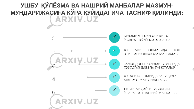      МУАЛЛИФ ДАСТХАТИ БИЛАН ЁЗИЛГАН ҚЎЛЁЗМА АСАРЛАР. ХХ АСР БОШЛАРИДА ЧОП ЭТИЛГАН ТОШБОСМА МАНБАЛАР. ЗАМОНДОШ ШОИРЛАР ТОМОНИДАН ТУЗИЛГАН БАЁЗ ВА ТАЗКИРАЛАР. ХХ АСР БОШЛАРИДАГИ ВАҚТЛИ МАТБУОТ МАТЕРИАЛЛАРИ. ШОИРЛАР ҲАЁТИ ВА ИЖОДИ ЁРИТИЛГАН НАШРИЙ МАНБАЛАР.УШБУ ҚЎЛЁЗМА ВА НАШРИЙ МАНБАЛАР МАЗМУН- МУНДАРИЖАСИГА КЎРА ҚУЙИДАГИЧА ТАСНИФ ҚИЛИНДИ: 1 2 3 4 5 