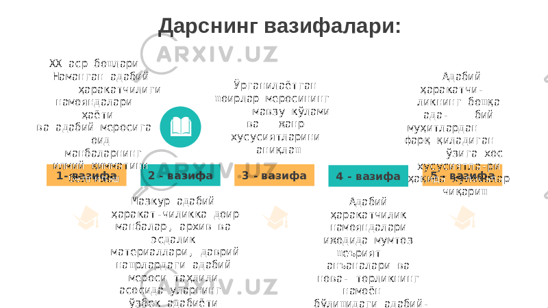  Дарснинг вазифалари: 1- вазифа 2 - вазифа 3 - вазифа 4 - вазифа 5 - вазифаХХ аср бошлари Наманган адабий ҳаракатчилиги намояндалари ҳаёти ва адабий меросига оид манбаларнинг илмий қимматини белгилаш Мазкур адабий ҳаракат-чиликка доир манбалар, архив ва эсдалик материаллари, даврий нашрлардаги адабий мероси таҳлили асосида уларнинг ўзбек адабиёти тарихида тутган ўрнини баҳолаш Адабий ҳаракатчилик намояндалари ижодида мумтоз шеърият анъаналари ва нова- торликнинг намоён бўлишидаги адабий- эстетик тамойиллар- ни ёритиш Ўрганилаётган шоирлар меросининг мавзу кўлами ва жанр хусусиятларини аниқлаш Адабий ҳаракатчи- ликнинг бошқа ада- бий муҳитлардан фарқ қиладиган ўзига хос хусусиятла-ри ҳақида хулосалар чиқариш 