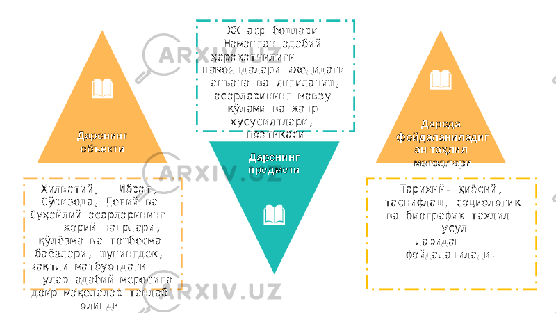 Хилватий, Ибрат, Сўфизода, Доғий ва Суҳайлий асарларининг жорий нашрлари, қўлёзма ва тошбосма баёзлари, шунингдек, вақтли матбуотдаги улар адабий меросига доир мақолалар танлаб олинди. ХХ аср бошлари Наманган адабий ҳаракатчилиги намояндалари ижодидаги анъана ва янгиланиш, асарларининг мавзу кўлами ва жанр хусусиятлари, поэтикаси Тарихий- қиёсий, таснифлаш, социологик ва биографик таҳлил усул ларидан фойдаланилади.Дарснинг объекти Дарснинг предмети Дарсда фойдаланиладиг ан таҳлил методлари 