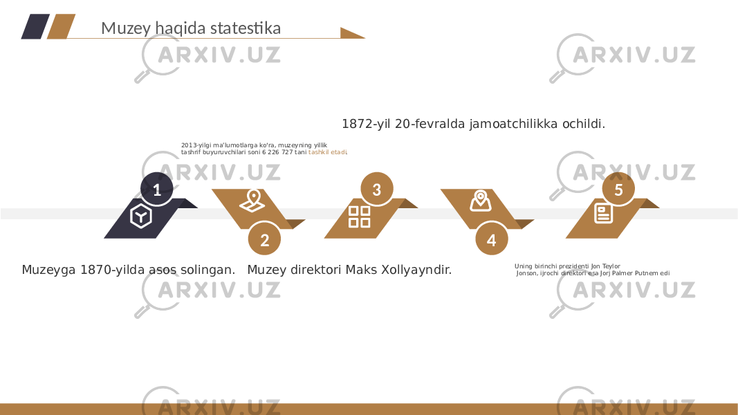 1 2 3 4 5 Muzeyga 1870-yilda asos solingan. 2013-yilgi ma’lumotlarga ko‘ra, muzeyning yillik tashrif buyuruvchilari soni 6 226 727 tani  tashkil etadi .1872-yil 20-fevralda jamoatchilikka ochildi.  Muzey direktori Maks Xollyayndir. Uning birinchi prezidenti Jon Teylor Jonson, ijrochi direktori esa Jorj Palmer Putnem ediMuzey haqida statestika 