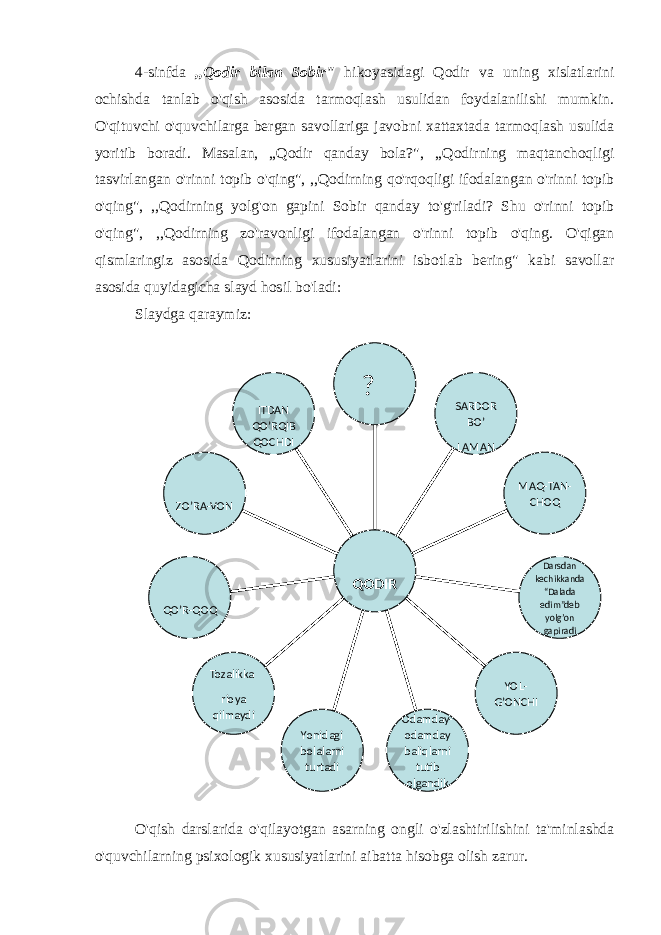 4-sinfda ,,Qodir bilan Sobir&#34; hikoyasidagi Qodir va uning xislatlarini ochishda tanlab o&#39;qish asosida tarmoqlash usulidan foydalanilishi mumkin. O&#39;qituvchi o&#39;quvchilarga bergan savollariga javobni xattaxtada tarmoqlash usulida yoritib boradi. Masalan, „Qodir qanday bola?&#34;, ,,Qodirning maqtanchoqligi tasvirlangan o&#39;rinni topib o&#39;qing&#34;, ,,Qodirning qo&#39;rqoqligi ifodalangan o&#39;rinni topib o&#39;qing&#34;, ,,Qodirning yolg&#39;on gapini Sobir qanday to&#39;g&#39;riladi? Shu o&#39;rinni topib o&#39;qing&#34;, ,,Qodirning zo&#39;ravonligi ifodalangan o&#39;rinni topib o&#39;qing. O&#39;qigan qismlaringiz asosida Qodirning xususiyatlarini isbotlab bering&#34; kabi savollar asosida quyidagicha slayd hosil bo&#39;ladi: Slaydga qaraymiz: O&#39;qish darslarida o&#39;qilayotgan asarning ongli o&#39;zlashtirilishini ta&#39;minlashda o&#39;quvchilarning psixologik xususiyatlarini aibatta hisobga olish zarur. ? SARDOR BO’ LAMAN MAQ-TAN- CHOQ Darsdan kechikkanda “Dalada edim”deb yolg’on gapiradi YOL- G’ONCHI Odamday- odamday baliqlarni tutib olgandikYonidagi bolalarni turtadiTozalikka rioya qilmaydiQO’R-QOQ ZO’RA-VON ITDAN QO’RQIB QOCHDI QODIR 