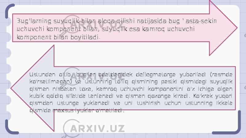 Bug&#39;larning suyuqlik bilan aloqa qilishi natijasida bug &#39; asta-sekin uchuvchi komponent bilan, suyuqlik esa kamroq uchuvchi komponent bilan boyitiladi. Ustundan o&#39;tib, bug&#39;lar odatdagidek deflegmatorga yuboriladi (rasmda ko&#39;rsatilmagan) va ustunning to&#39;liq qismining pastki qismidagi suyuqlik qisman nisbatan toza, kamroq uchuvchi komponentni o&#39;z ichiga olgan kubik qoldiq sifatida tanlanadi va qisman qozonga kiradi. Ko&#39;krak yuqori qismdan ustunga yuklanadi va uni tushirish uchun ustunning ikkala qismida maxsus lyuklar o&#39;rnatiladi. 