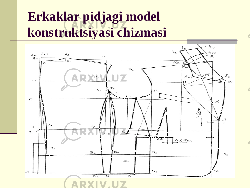Erkaklar pidjagi model konstruktsiyasi chizmasi 