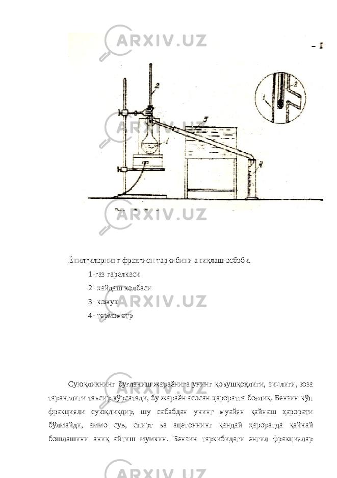 Ёнилғиларнинг фракғион таркибини аниқлаш асбоби. 1-газ гарелкаси 2- хайдаш колбаси 3- кожух 4- термометр Суюқликнинг буғланиш жараёнига унинг қовушқоқлиги, зичлиги, юза таранглиги таъсир кўрсатади, бу жараён асосан ҳароратга боғлиқ. Бензин кўп фракцияли суюқликдир, шу сабабдан унинг муайян қайнаш ҳарорати бўлмайди, аммо сув, спирт ва ацетоннинг қандай ҳароратда қайнай бошлашини аниқ айтиш мумкин. Бензин таркибидаги енгил фракциялар 