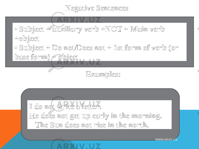 Negative Sentences • Subject + auxiliary verb +NOT + Main verb +object • Subject + Do not/Does not + 1st form of verb (or base form) + object Examples: I do not write a letter. He does not get up early in the morning. The Sun does not rise in the north. WWW.ARXIV.UZ 