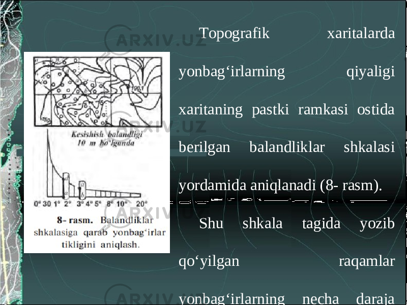 Topografik xaritalarda yonbag‘irlarning qiyaligi xaritaning pastki ramkasi ostida berilgan balandliklar shkalasi yordamida aniqlanadi (8- rasm). Shu shkala tagida yozib qo‘yilgan raqamlar yonbag‘irlarning necha daraja qiya ekanini bildiradi. 