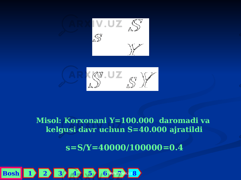  Misol: Korxonani Y=100.000 daromadi va kelgusi davr uchun S=40.000 ajratildi s=S/Y=40000/100000=0.4 Bosh 1 32 4 65 7 8www.arxiv.uz 