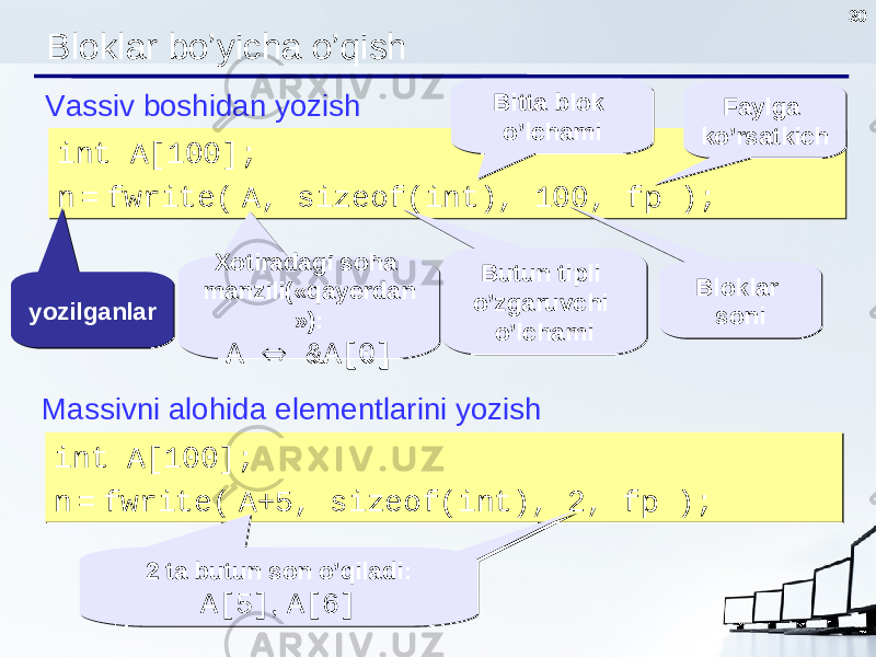 30 Bloklar bo’yicha o’qish Vassiv boshidan yozish int A[100]; n = fwrite( A, sizeof(int), 100, fp ); int A[100]; n = fwrite( A, sizeof(int), 100, fp ); Xotiradagi soha manzili (« qayerdan »): A  &A[0]Xotiradagi soha manzili (« qayerdan »): A  &A[0] Bitta blok o’lchamiBitta blok o’lchami Butun tipli o’zgaruvchi o’lchamiButun tipli o’zgaruvchi o’lchami Bloklar soniBloklar soni Faylga ko’rsatkich Faylga ko’rsatkich yozilganlaryozilganlar Massivni alohida elementlarini yozish int A[100]; n = fwrite( A +5 , sizeof(int), 2 , fp ); int A[100]; n = fwrite( A +5 , sizeof(int), 2 , fp ); 2 ta butun son o’qiladi : A[ 5 ] , A[ 6 ]2 ta butun son o’qiladi : A[ 5 ] , A[ 6 ] 