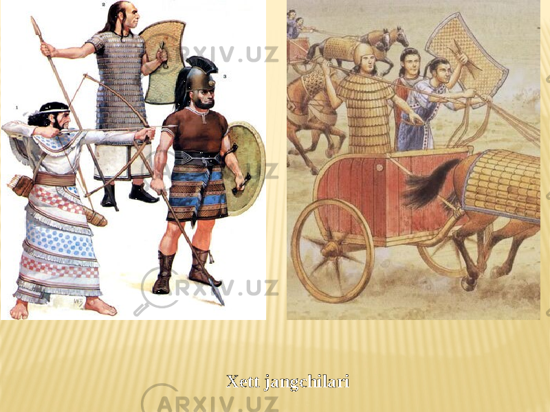 Xett jangchilari 