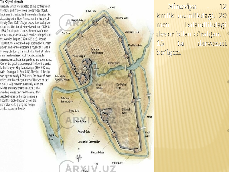 Nineviya - 12 kmlik uzunlikdagi, 20 metr balandlikdagi devor bilan o’ralgan. 15 ta darvozasi bo’lgan. 