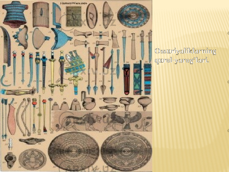 Ossuriyaliklarning qurol-yarog’lari. 