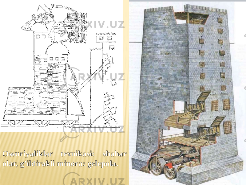 Ossuriyaliklar texnikasi: shahar olar, g’ildirakli minora: gelepola. 