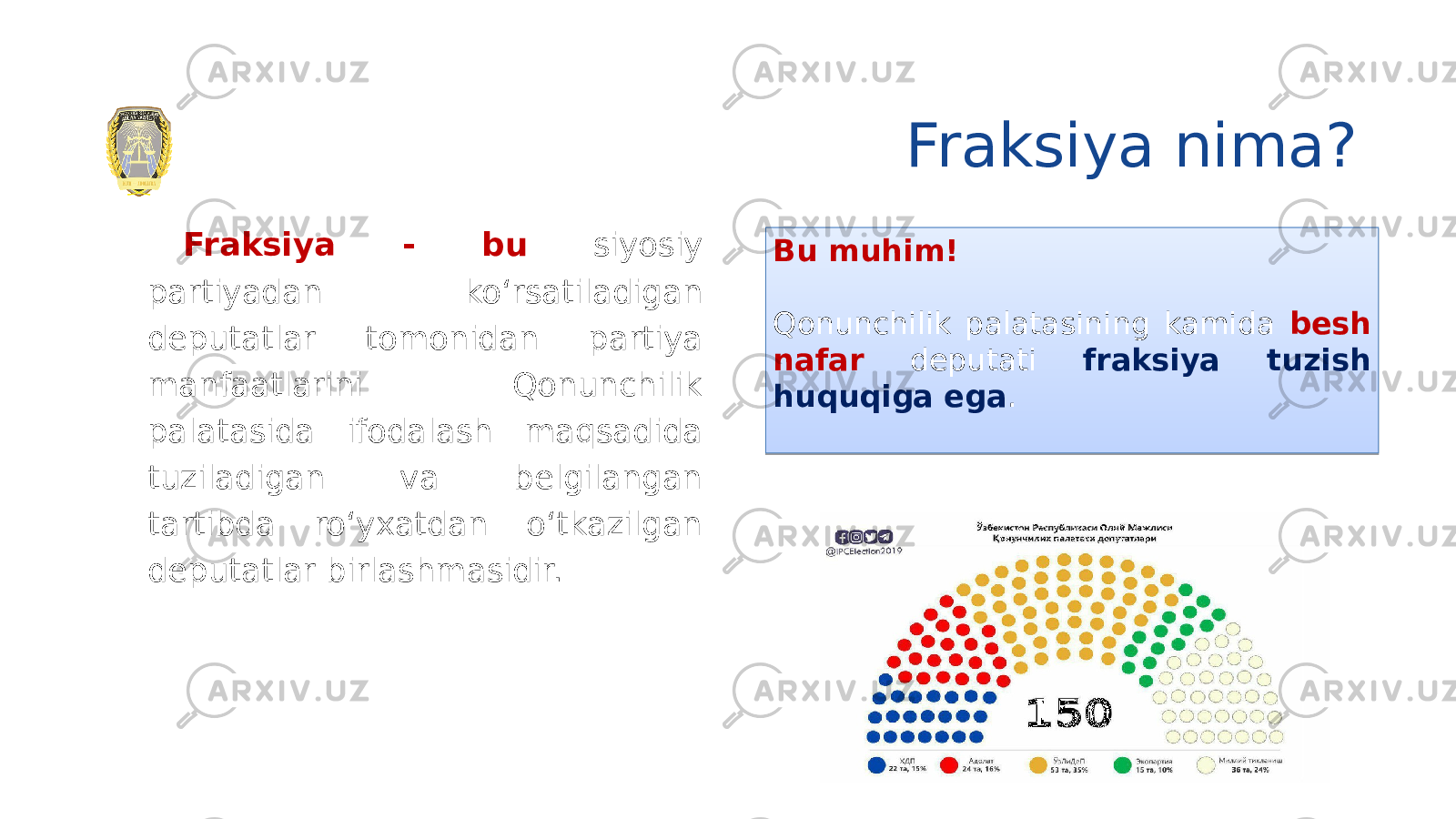 Fraksiya nima? Fraksiya - bu siyosiy partiyadan ko‘rsatiladigan deputatlar tomonidan partiya manfaatlarini Qonunchilik palatasida ifodalash maqsadida tuziladigan va belgilangan tartibda ro‘yxatdan o‘tkazilgan deputatlar birlashmasidir. Bu muhim! Qonunchilik palatasining kamida besh nafar deputati fraksiya tuzish huquqiga ega .24 20 0E 0D 0C 19 1F 14 1A 