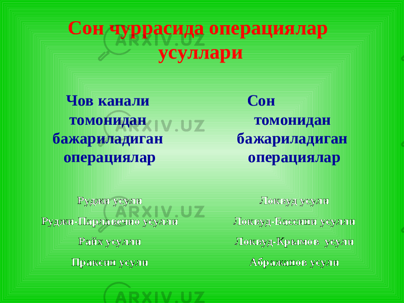 Сон чурраси да операциялар усуллари Чов канали томонидан бажариладиган операциялар Руджи усули Руджи-Парлавечио усулли Райх усулли Праксин усули Сон томонидан бажариладиган операциялар Локвуд усули Локвуд-Бассини усулли Локвуд-Крымов усули Абражанов усули 