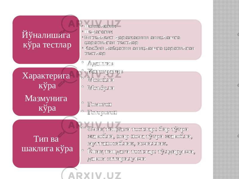 • Психологик • Педагогик • Интеллект даражасини аниқлашга қаратилган тестлар • Касбий лаёқатни аниқлашга қаратилган тестларЙўналишига кўра тестлар • Адаптив • Интегратив • Мезонли • Меъёрли • Гомоген • ГетерогенХарактерига кўра Мазмунига кўра • Очиқ типдаги тестлар: бир тўғри жавобли, юир неча тўғри жавобли, муттаносиблик, изчиллик. • Ёпиқ типдаги тестлар: тўлдирувчи, давом эттирилувчиТип ва шаклига кўра 