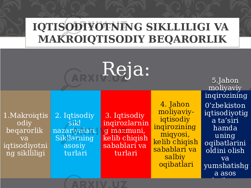 Reja: 1.Makroiqtis odiy beqarorlik va iqtisodiyotni ng siklliligi 2. Iqtisodiy sikl nazariyalari. Sikllarning asosiy turlari 3. Iqtisodiy inqirozlarnin g mazmuni, kelib chiqish sabablari va turlari 4. Jahon moliyaviy- iqtisodiy inqirozining miqyosi, kelib chiqish sabablari va salbiy oqibatlari 5.Jahon moliyaviy inqirozining 0‘zbekiston iqtisodiyotig a ta’siri hamda uning oqibatlarini oldini olish va yumshatishg a asos bo‘lgan omillarIQTISODIYOTNING SIKLLILIGI VA MAKROIQ TISODIY BEQARORLIK01 06 0B 1302 1504 0C0D0E 1617 18 0F 16 1B0C091414 04 0E 1D 0C 1712 0902 0F 0E 22 1E 0C 0C160D 1E 09 0F 0F 0B 25 1E 0C 26 0C0D0E 04 21 1C16 0B 0B 1504 111C1E 04 130B 0B 