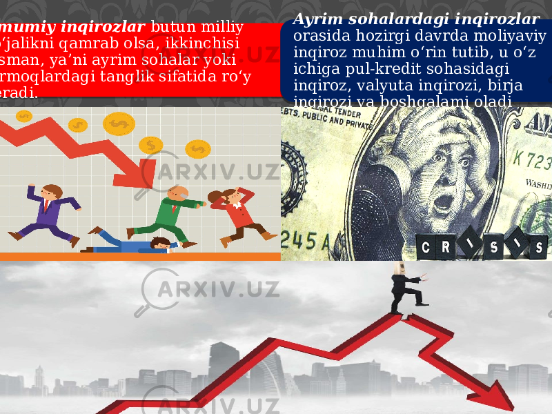  Umumiy inqirozlar butun milliy xo‘jalikni qamrab olsa, ikkinchisi qisman, ya’ni ayrim sohalar yoki tarmoqlardagi tanglik sifatida ro‘y beradi. Ayrim sohalardagi inqiroz lar orasida hozirgi davrda moliyaviy inqiroz muhim o‘rin tutib, u o‘z ichiga pul-kredit sohasidagi inqiroz, valyuta inqirozi, birja inqirozi va boshqalami oladi 13 131C 2D 0D 0E 13 150807 0B 0C 0C 0C 0C 