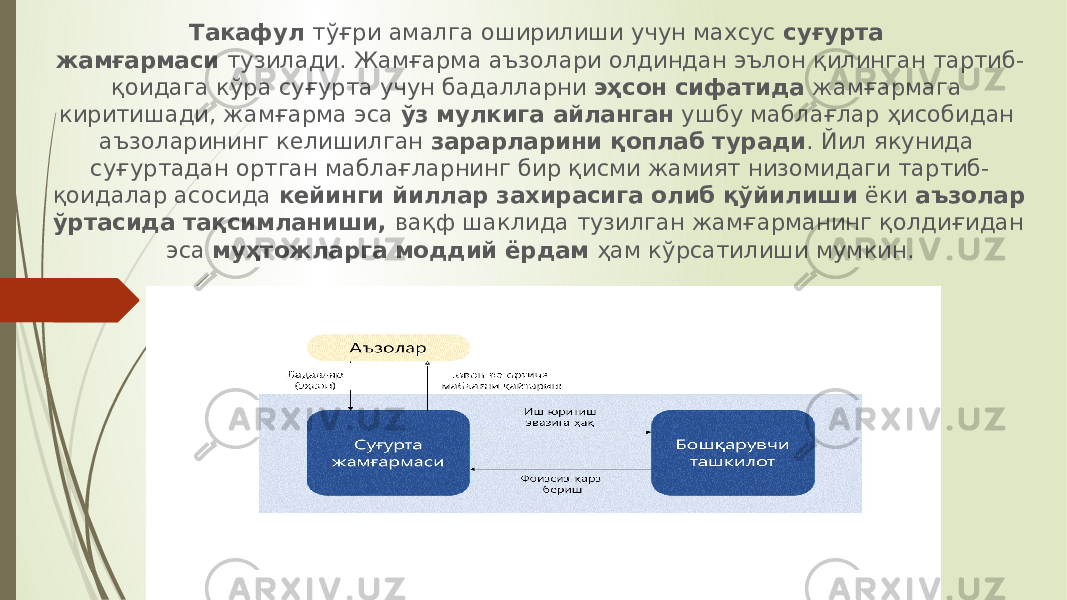 Такафул  тўғри амалга оширилиши учун махсус  суғурта жамғармаси  тузилади. Жамғарма аъзолари олдиндан эълон қилинган тартиб- қоидага кўра суғурта учун бадалларни  эҳсон сифатида  жамғармага киритишади, жамғарма эса  ўз мулкига айланган  ушбу маблағлар ҳисобидан аъзоларининг келишилган  зарарларини қоплаб туради . Йил якунида суғуртадан ортган маблағларнинг бир қисми жамият низомидаги тартиб- қоидалар асосида  кейинги йиллар захирасига олиб қўйилиши  ёки  аъзолар ўртасида тақсимланиши,  вақф шаклида тузилган жамғарманинг қолдиғидан эса  муҳтожларга моддий ёрдам  ҳам кўрсатилиши мумкин. 